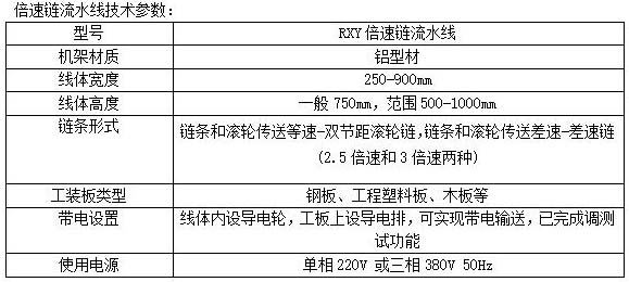 倍速链流水线参数.jpg